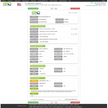 USA tuna Customs Data